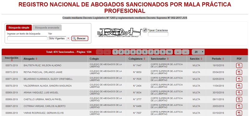 Registro Nacional de Abogados Sancionados por Mala Práctica Profesional