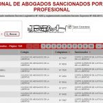 Registro Nacional de Abogados Sancionados por Mala Práctica Profesional