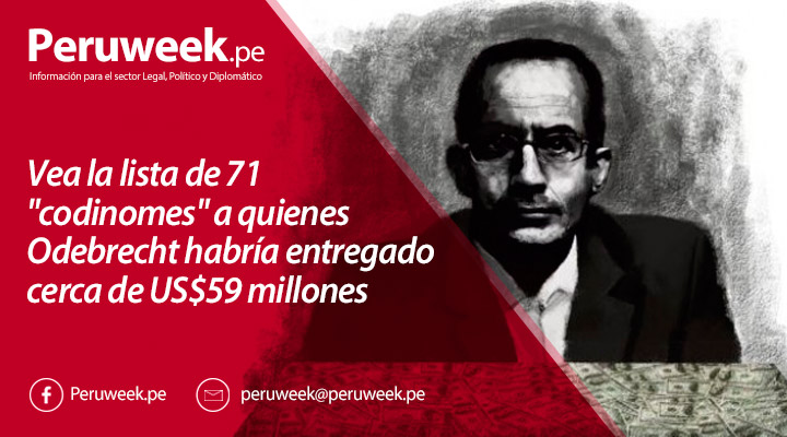 Vea la lista de 71 "codinomes" a quienes Odebrecht habría entregado cerca de US$59 millones