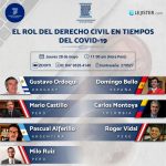 El rol del Derecho Civil en tiempos del Covid-19