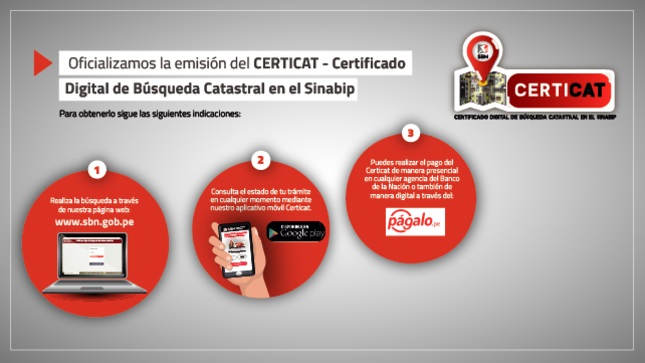Certicat SBN