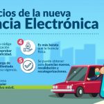 licencia de conducir electrónica