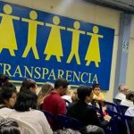 Asociación Civil Transparencia