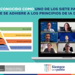 Inteligencia artificial (OCDE)
