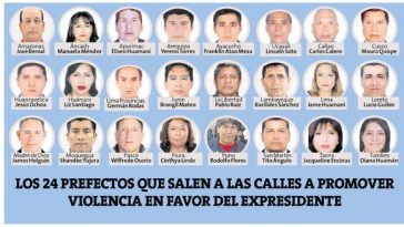 prefectos de Pedro Castillo